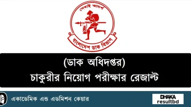 Bangladesh Post Office Upazila Postmaster Result