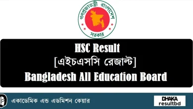 HSC Result