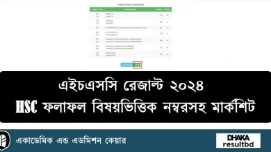 এইচএসসি রেজাল্ট ২০২৪ HSC ফলাফল বিষয়ভিত্তিক নম্বরসহ মার্কশিট