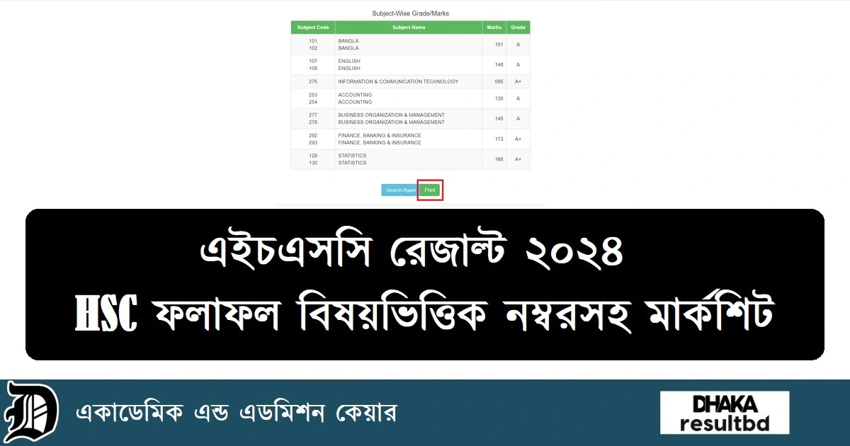 এইচএসসি রেজাল্ট ২০২৪ HSC ফলাফল বিষয়ভিত্তিক নম্বরসহ মার্কশিট