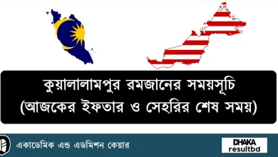 কুয়ালালামপুর রমজানের সময়সূচি