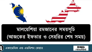 মালয়েশিয়া রমজানের সময়সূচি