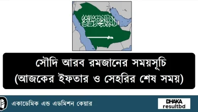 সৌদি আরব রমজানের সময়সূচি