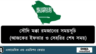 সৌদি মক্কা রমজানের সময়সূচি