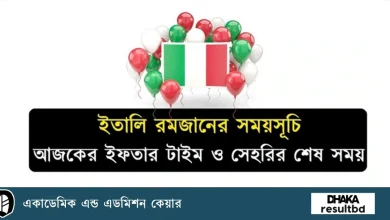 ইতালি আজকের ইফতার টাইম ও সেহরির শেষ সময়