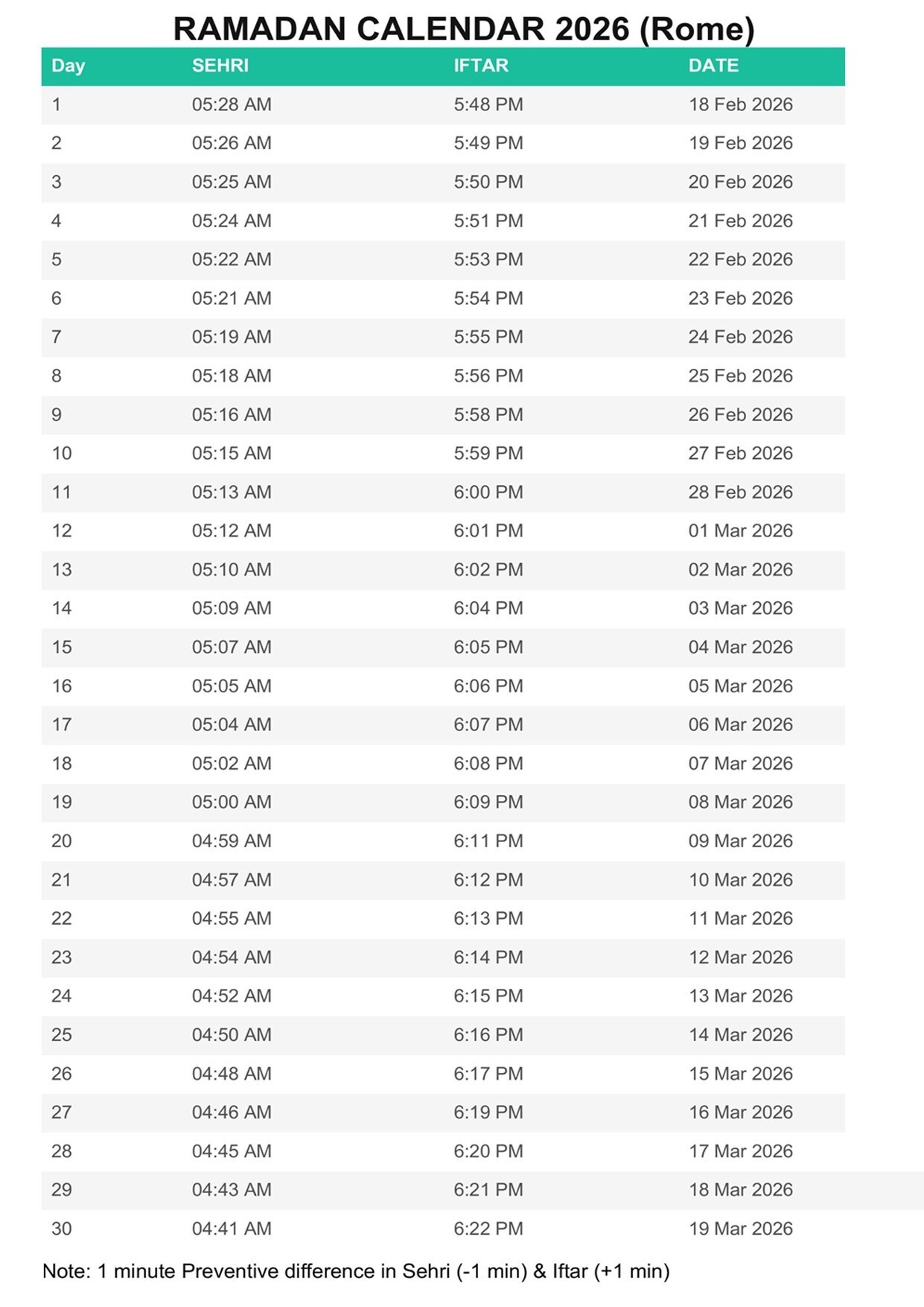Italy ramadan calendar 2026