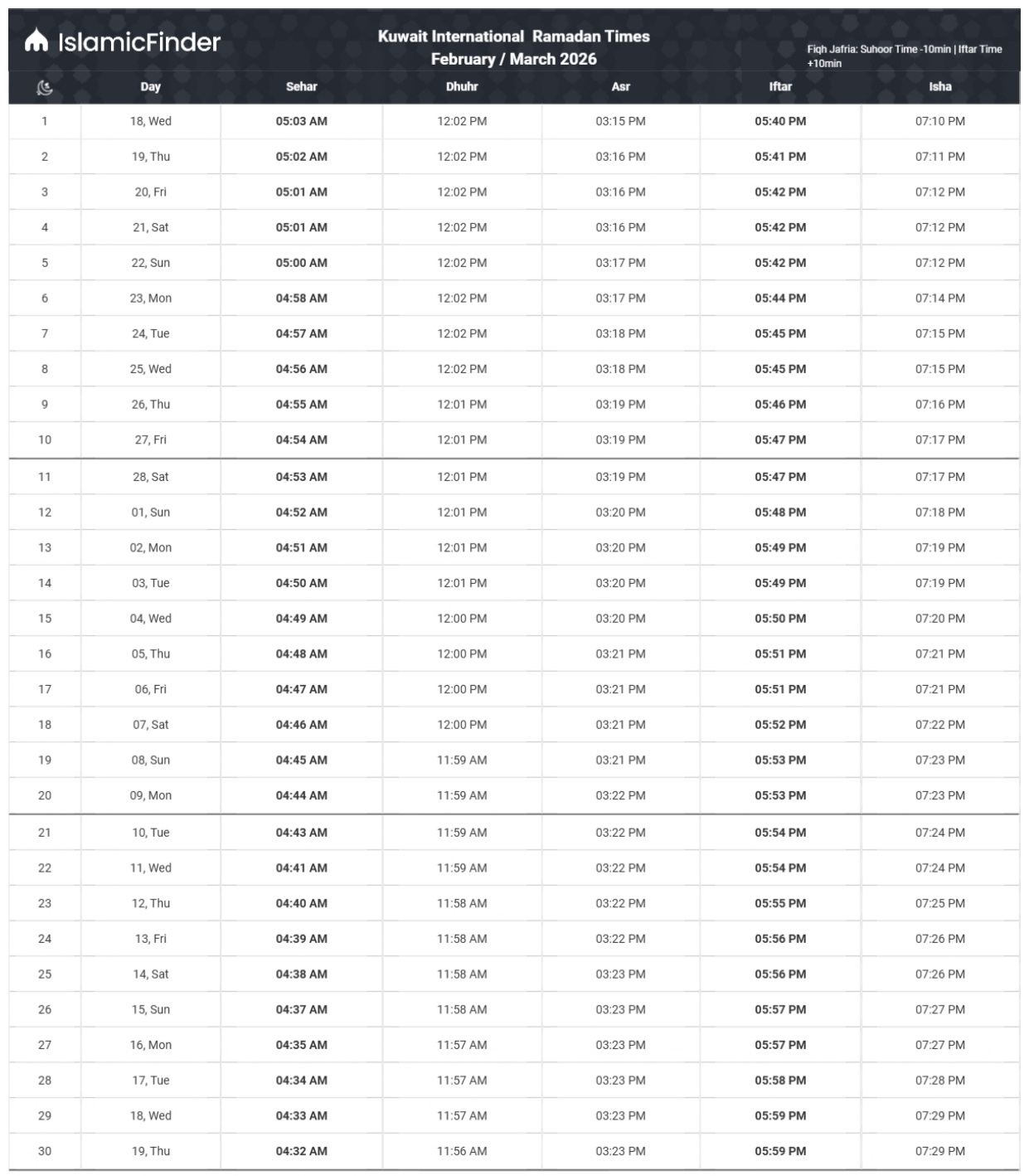 Kuwait International_ramadan_calendar 2026